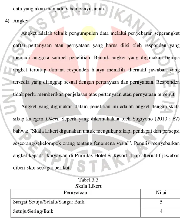 Tabel 3.3  Skala Likert 