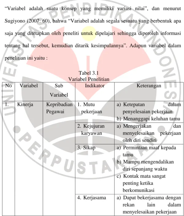 Tabel 3.1  Variabel Penelitian  No  Variabel  Sub  Variabel  Indikator  Keterangan   1