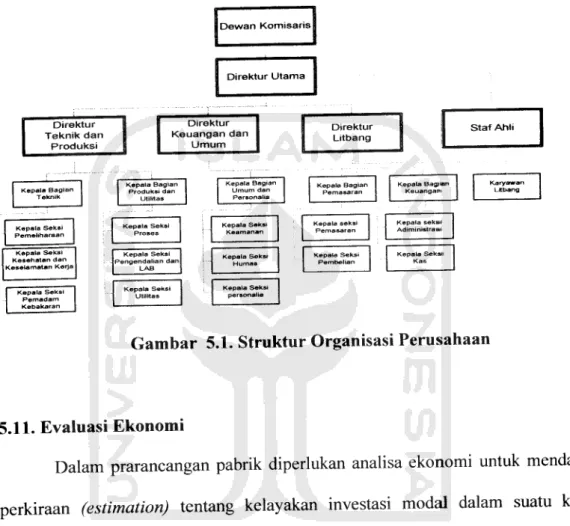 Gambar 5.1. Struktur Organisasi Perusahaan