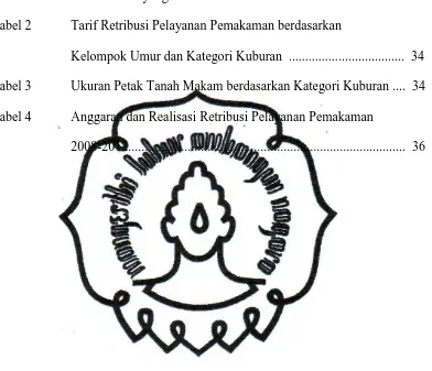 Tabel 1Data Makam yang Dikelola Pemerintah Kota Surakarta  ..........  30