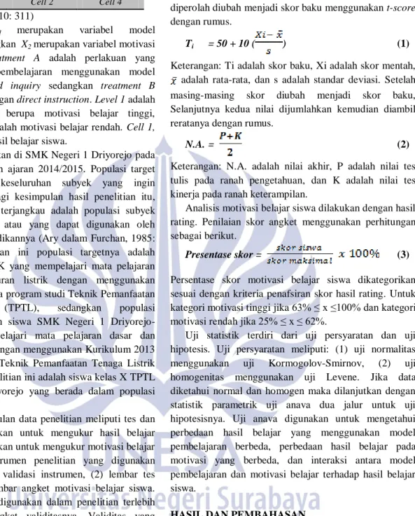 Tabel 1. Desain Faktorial 2x2  Variable 2 (X 2 )  Variable 1 (X 1 ) 