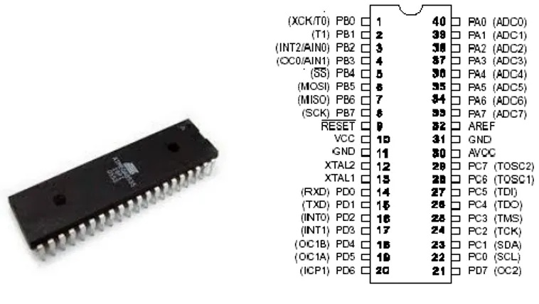 Gambar 2.16 Mikrokoroller AT8535  9. Integrated Circuit (IC) 78xx 