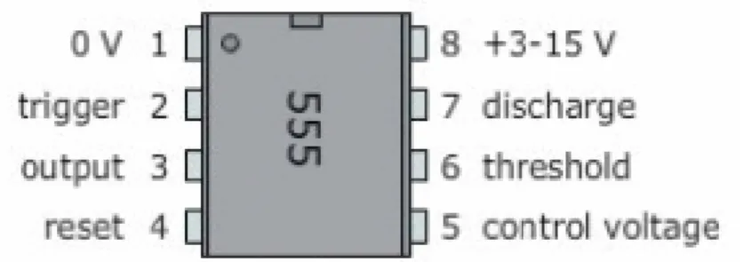 Gambar 1: 8 PIN IC NE555  5. IC Digital 