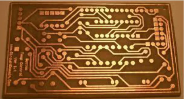 Gambar 2.22 Papan PCB (Printed Circuit Board)