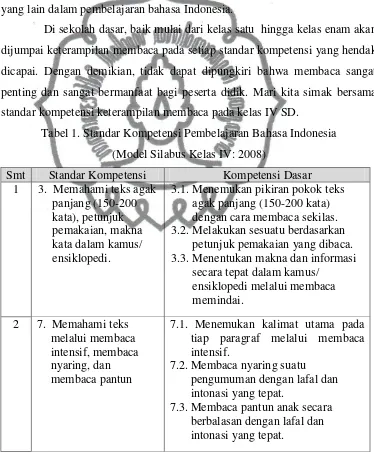 Tabel 1. Standar Kompetensi Pembelajaran Bahasa Indonesia  