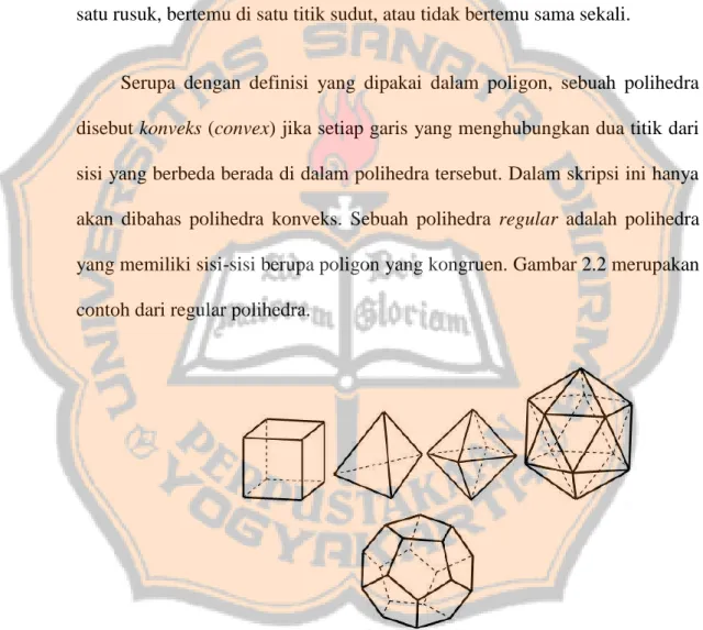 Gambar 2.2. Lima polihedra regular  