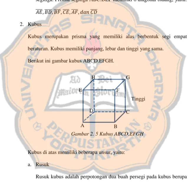 Gambar 2. 5 Kubus ABCD.EFGH 