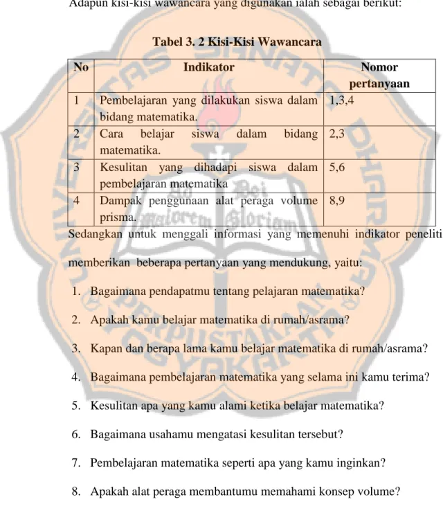 Tabel 3. 2 Kisi-Kisi Wawancara 