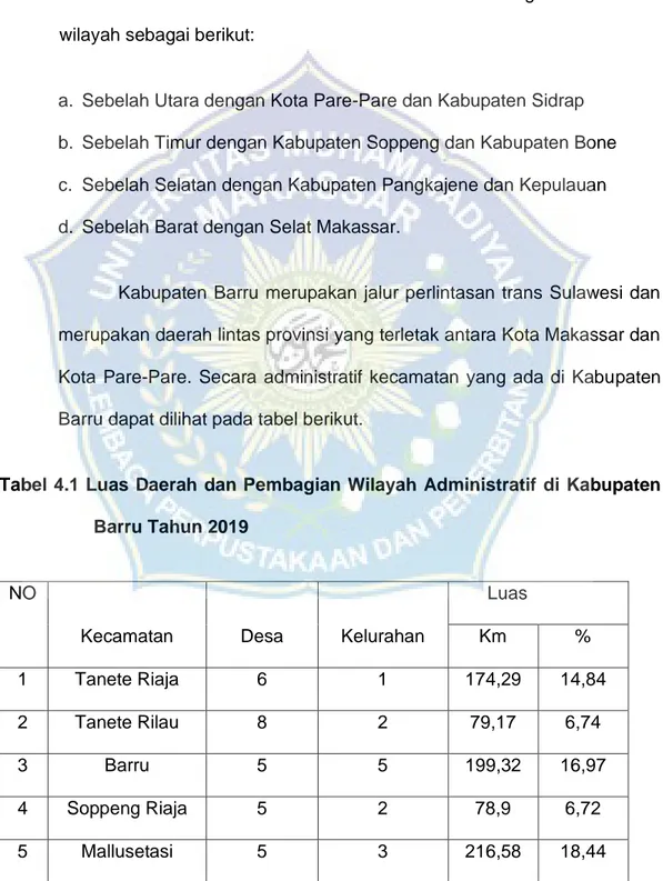 Tabel 4.1 Luas Daerah dan Pembagian Wilayah Administratif  di Kabupaten    Barru Tahun 2019 