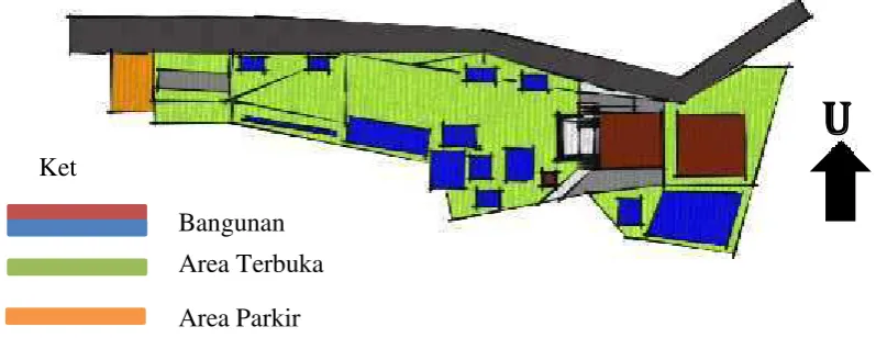 Gambar 2.17 Kondisi pada Site