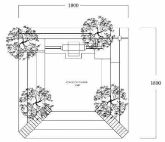 Gambar 2.21 Eksisting Stage Outdoor
