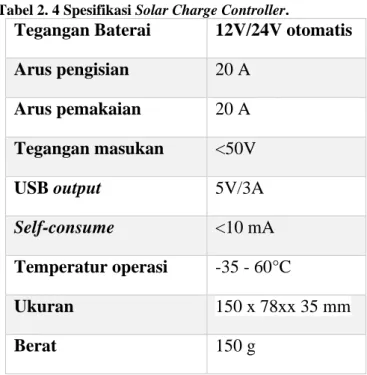 Tabel 2. 4 Spesifikasi Solar Charge Controller. 