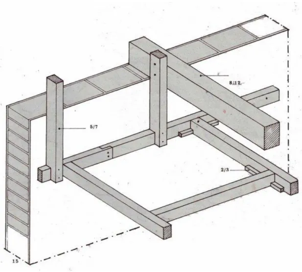 Gambar  14:  Konstruksi  rangka  plafon  dengan  penurunan  di  daerah  pinggir/tepi dinding 