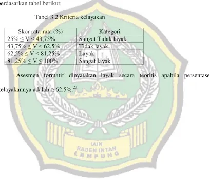 Tabel 3.2 Kriteria kelayakan 