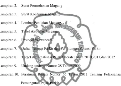 Tabel Aktivitas Magang 