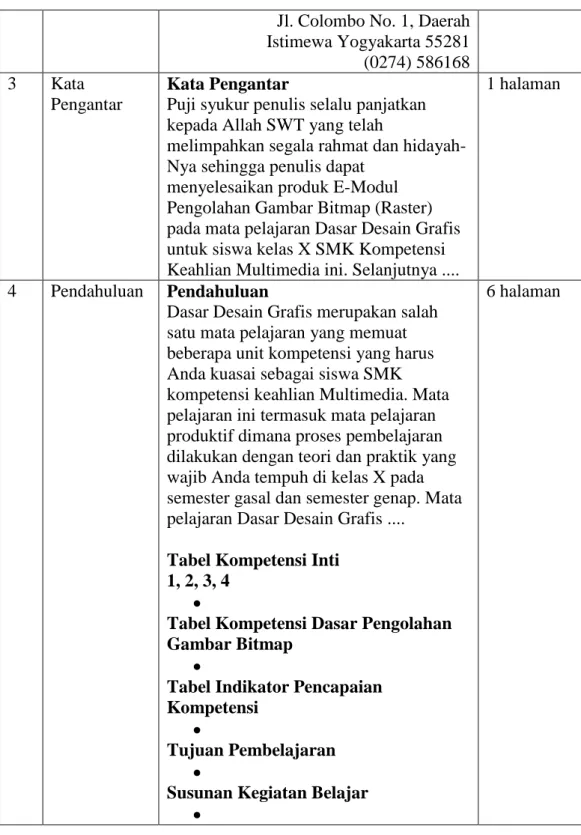 Tabel Kompetensi Inti   1, 2, 3, 4 