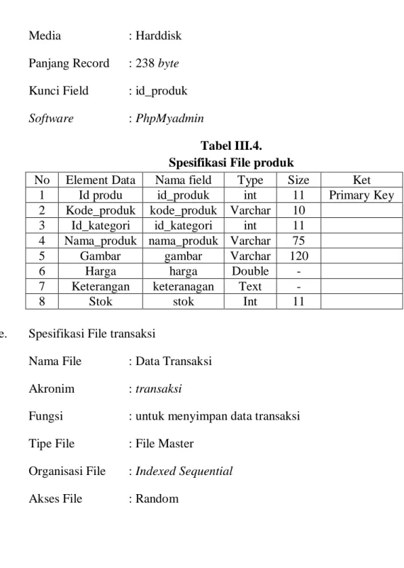 Tabel III.4.  Spesifikasi File produk 