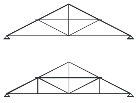 Gambar XI-16, Kuda-Kuda Bentang 3-4 Meter