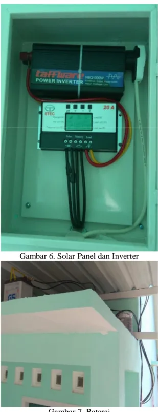Gambar 5. Solar Panel 