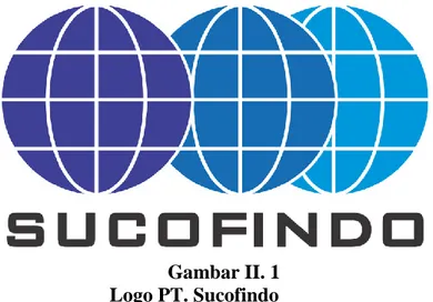 Gambar II. 1  Logo PT. Sucofindo  Sumber : Diambil dari data PT. Sucofindo 