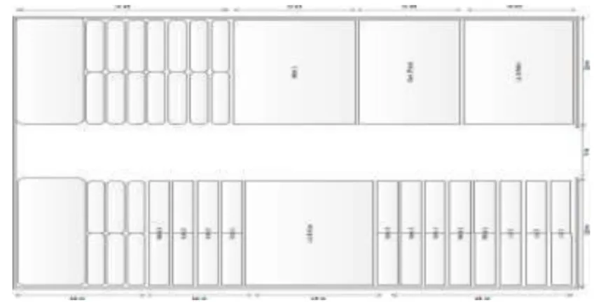 Gambar 3.  Layout Gudang Material Return Saat Ini 