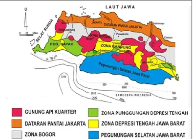 Gambar 1. Peta Fisiografi Jawa Barat ((van Bemmelen, 1949 op. cit. Martodjojo, 1984)