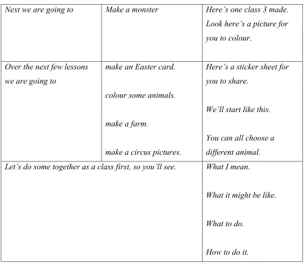  table. Ana and Prita – you can help me. Hand these back down your rows. 