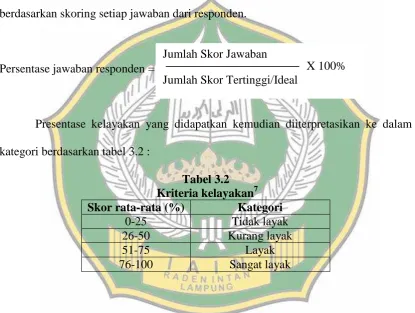 Tabel 3.2  Kriteria kelayakan