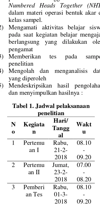 Tabel 1. Jadwal pelaksanaan 