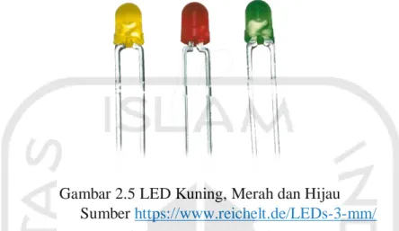 Gambar 2.5 LED Kuning, Merah dan Hijau   Sumber https://www.reichelt.de/LEDs-3-mm/ 