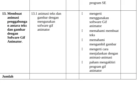 gambar dengan 