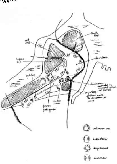 GAMBAR 2-2 Siklus Penggunaan di Central Boston.Sumber: A. Gerstenberger, "Strategi untuk Meningkatkan Lingkungan Malam,"Tesis MCP, Jurusan Studi dan Perencanaan Perkotaan, 1974, Institut TeknologiMassachusetts.