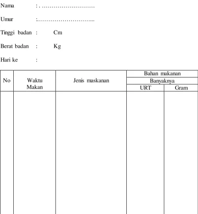 Tabel 3.1  
