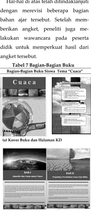 Tabel 7 Bagian-Bagian Buku 