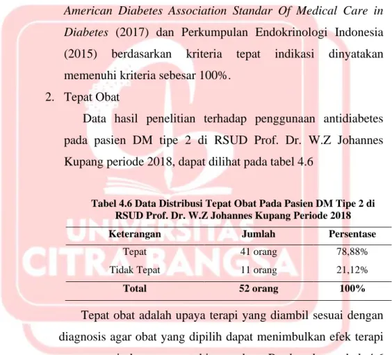 Tabel 4.6 Data Distribusi Tepat Obat Pada Pasien DM Tipe 2 di  RSUD Prof. Dr. W.Z Johannes Kupang Periode 2018 