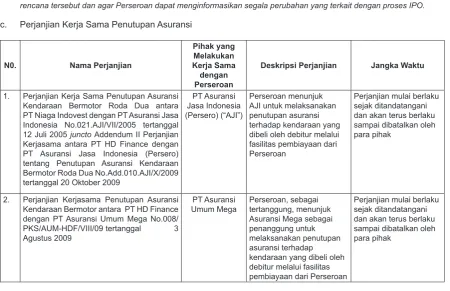 Gambar logo “HD”