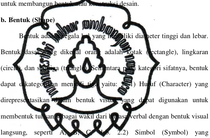 gambar orang, bintang, matahari dalam bentuk sederhana (simbol), bukan 