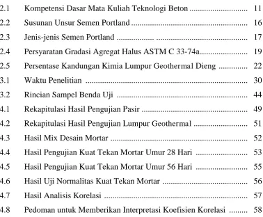 Tabel                                                                                                      Halaman 