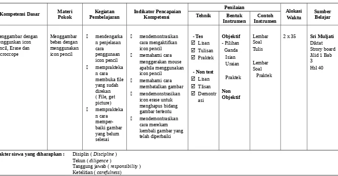 gambar tertentu