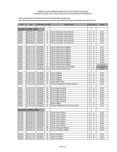 JADWAL UJIAN TENGAH SEMESTER (UTS) GENAP 2015/2016 PROGRAM SARJANA ILMU ...