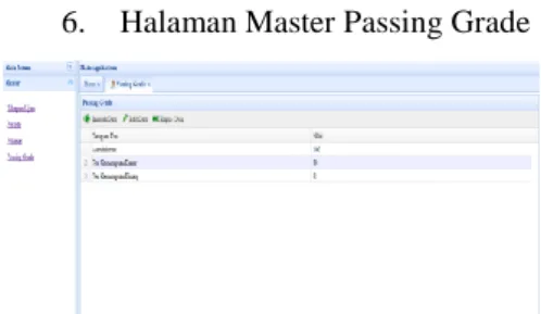 Gambar Halaman Master Passing Grade  Simulasi Sistem 