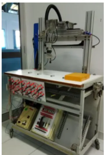 Gambar 1. Unit Pneumatic Cylinder 