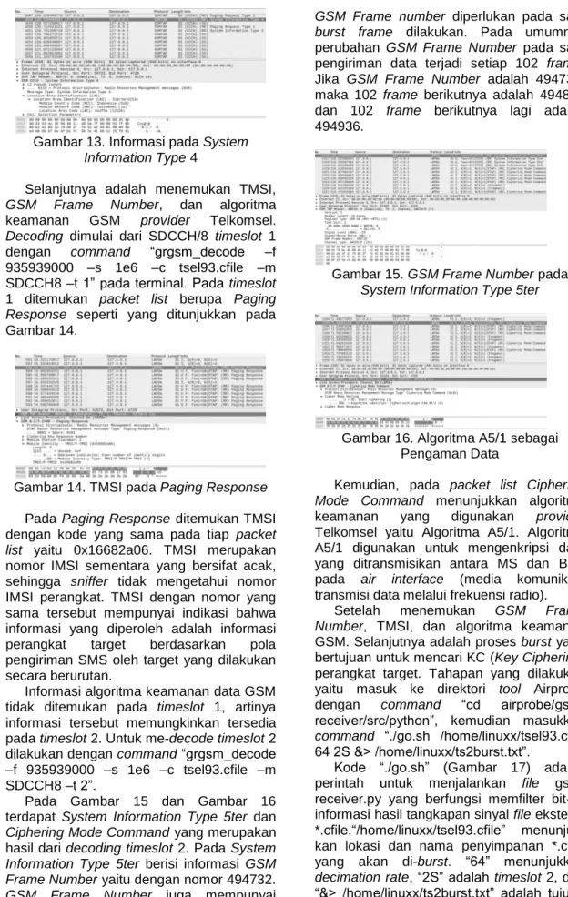Gambar 15. GSM Frame Number pada  System Information Type 5ter 