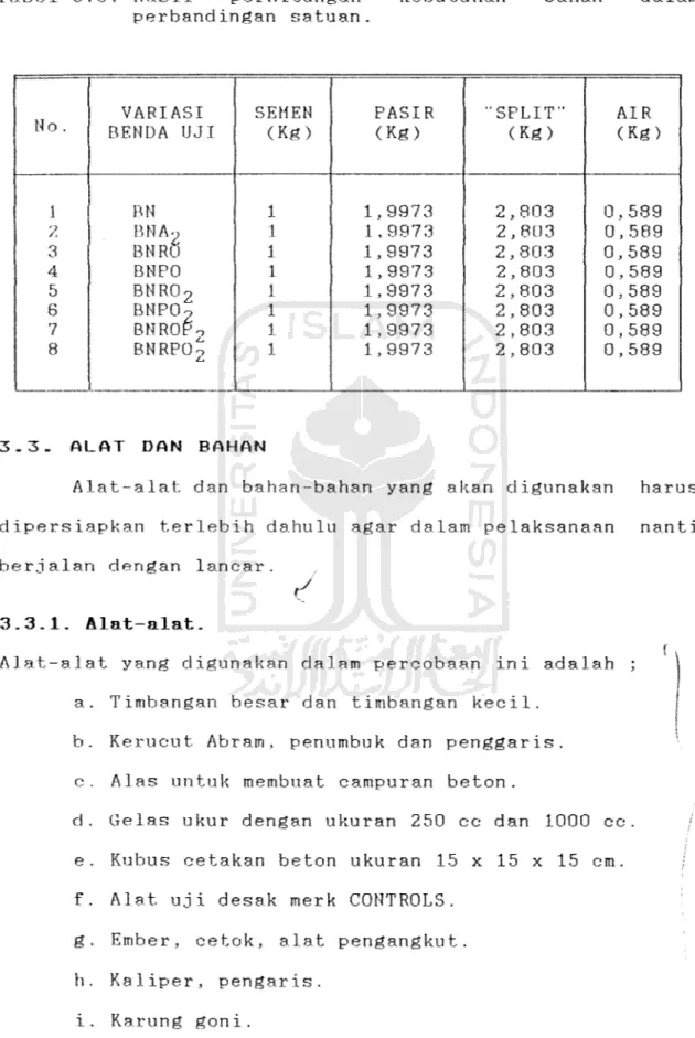 Tabel 3.6. Hasil perhitungan