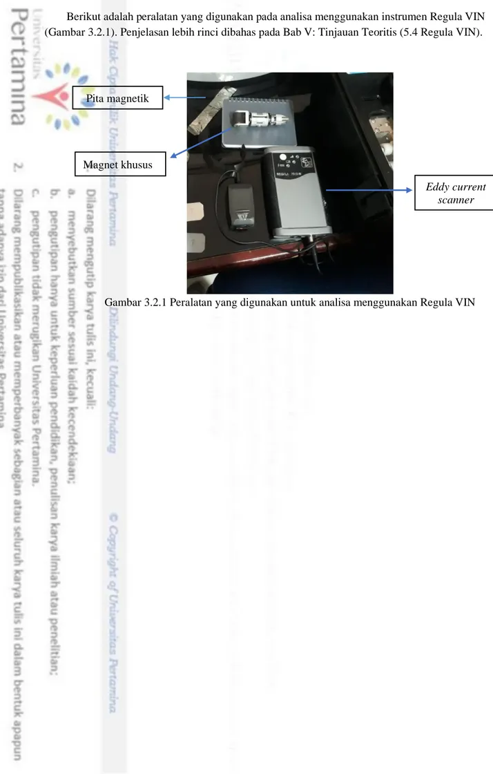 Gambar 3.2.1 Peralatan yang digunakan untuk analisa menggunakan Regula VIN Magnet khusus 