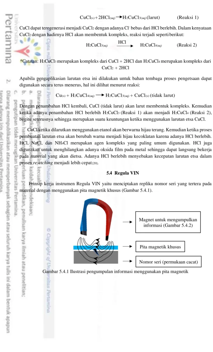 Gambar 5.4.1 Ilustrasi pengumpulan informasi menggunakan pita magnetik  Magnet untuk mengumpulkan 