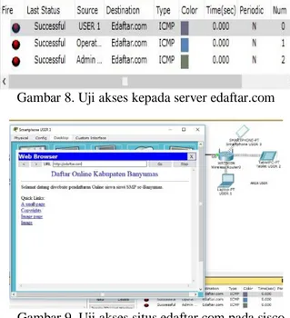 Gambar 8. Uji akses kepada server edaftar.com 