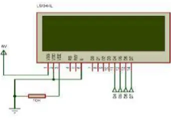 Gambar 2.7. Skema LCD 16x4 