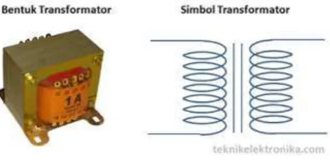Gambar 2.25 Bentuk dan simbol transformator 
