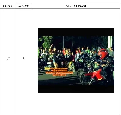 Tabel  2.  Tabel  gambar  atau  visualisasi  scene dan  lexia sebagai 